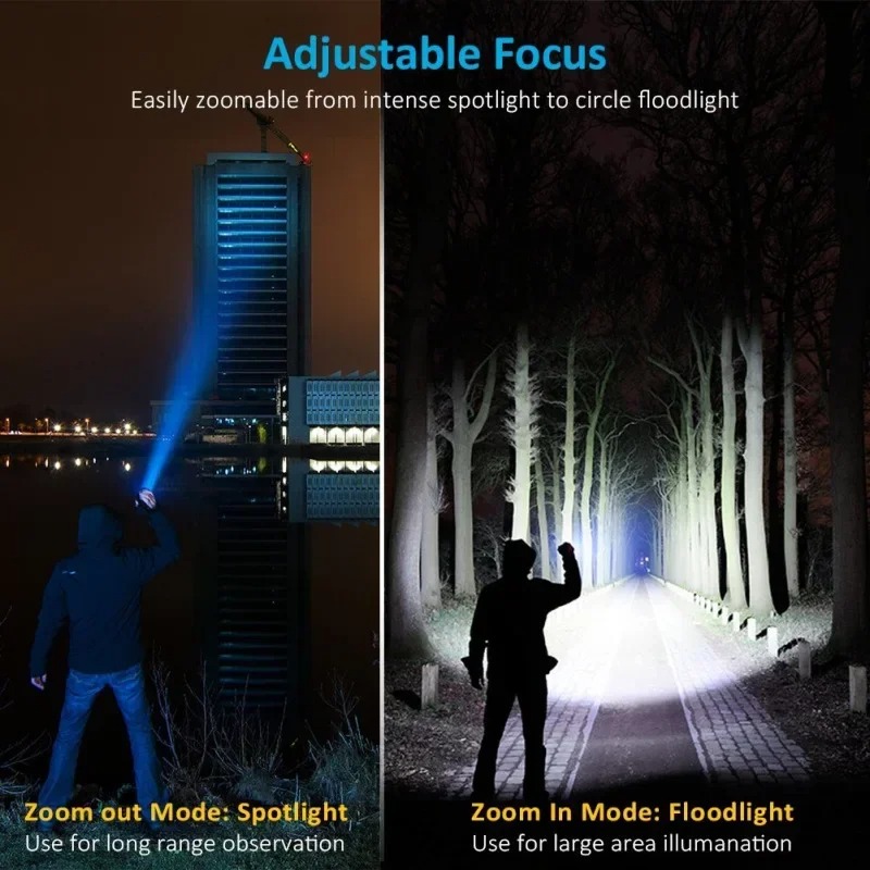 Rechargeable T6 Handheld Flash - Outdoor Lighting Black 评论和价格