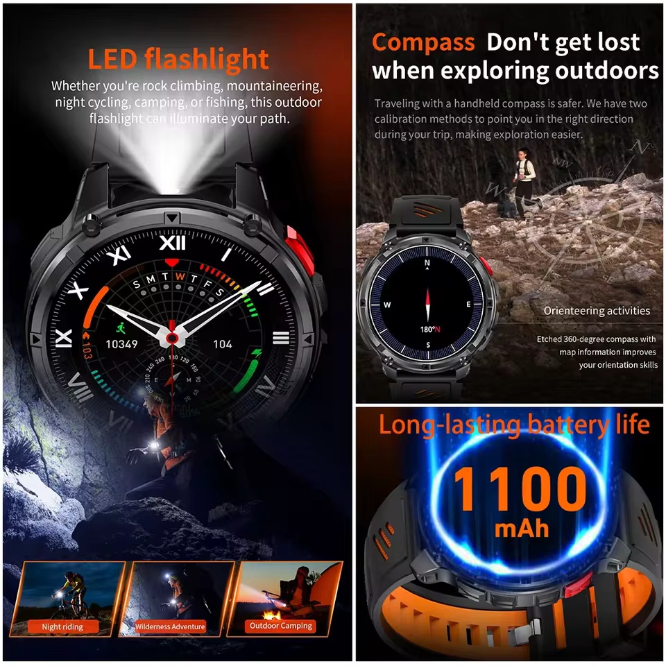 T-Rex3 Military 1.7inch Smart  - Outdoor Lighting Track 评论和价格